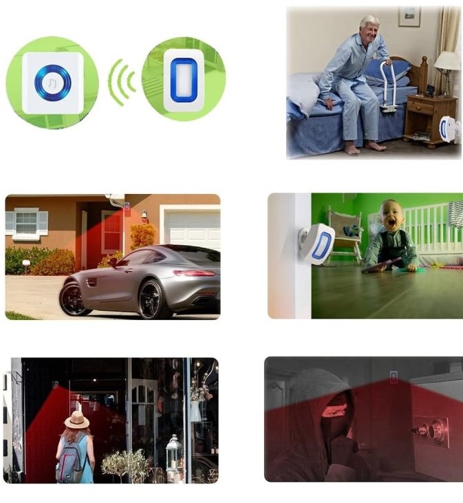 Zanesljiv detektor gibanja